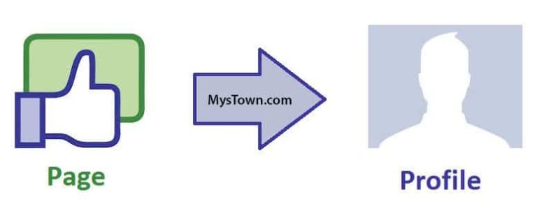 blog-widget